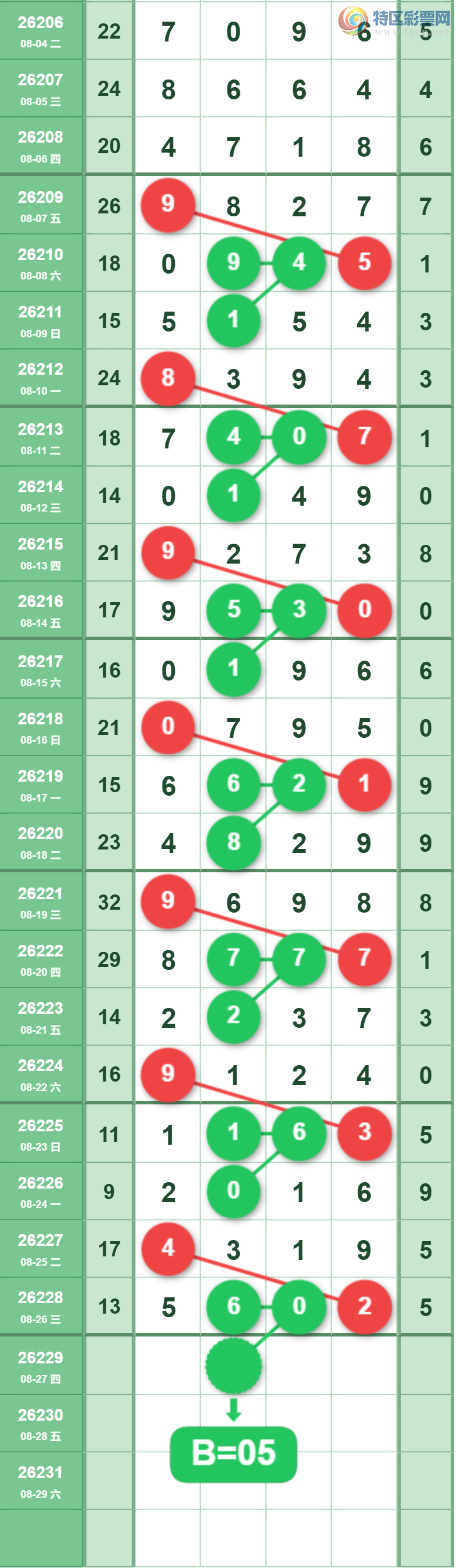 [������] 26229�ڣ�ͷβ��λ��ͼ�桿268 / ����:�ƹ����� / ����ID:1319756