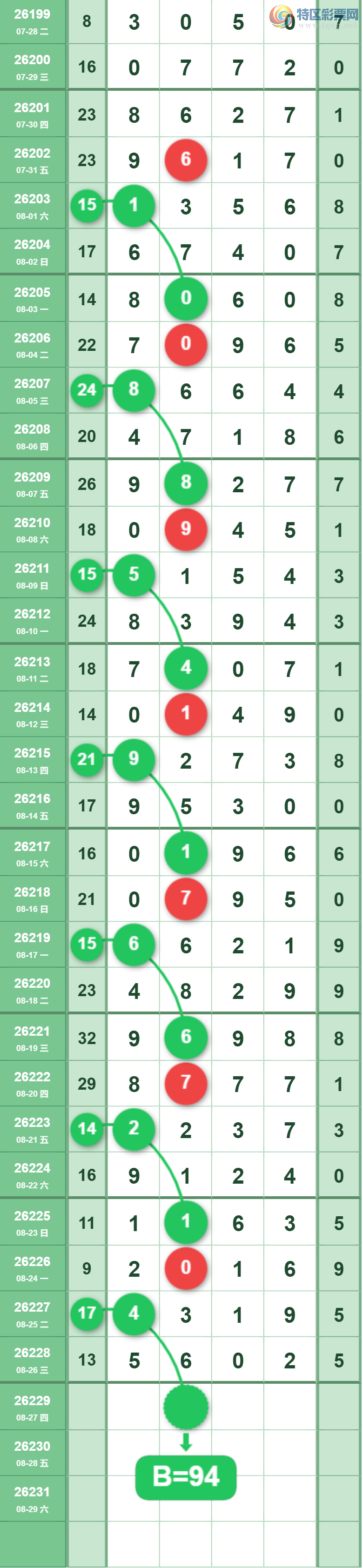 [������] 26229�ڣ�ͷβ��λ��ͼ�桿629 / ����:�ƹ����� / ����ID:1319756