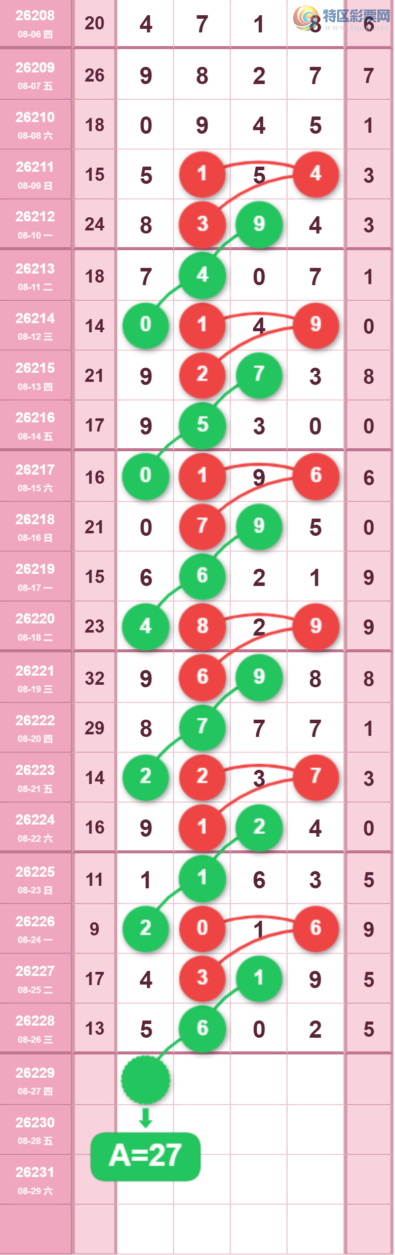 [������] 26229�ڣ�1627ͷ��ͼ�桿163 / ����:��һ��Ŀ�� / ����ID:1319827