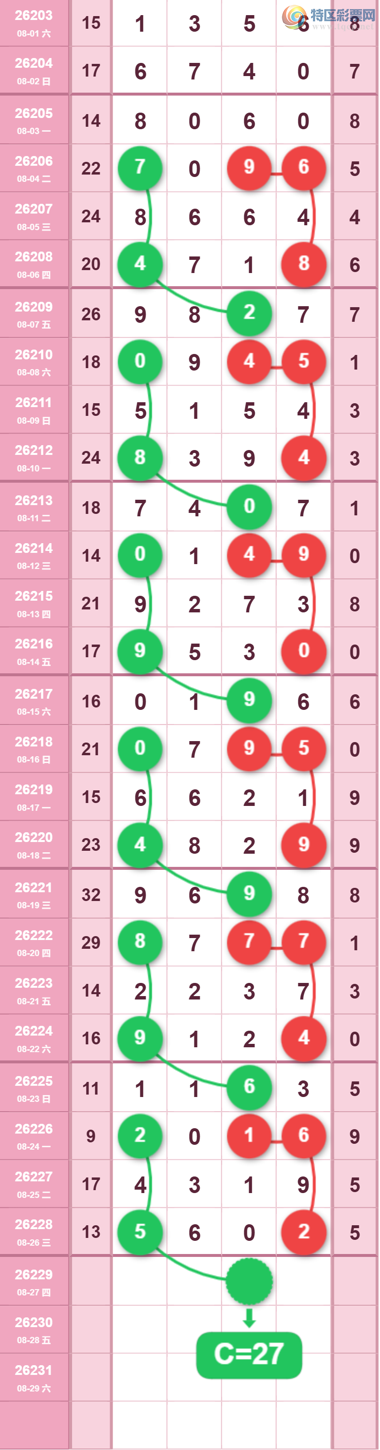 [������] 26229�ڣ�1627ͷ��ͼ�桿497 / ����:��һ��Ŀ�� / ����ID:1319827