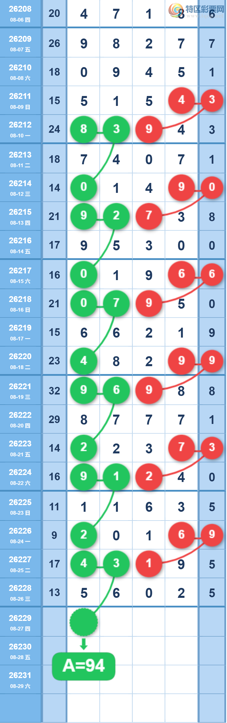 [������] 26229�ڣ�160549ͷ��ͼ�桿329 / ����:___��______ / ����ID:1319828