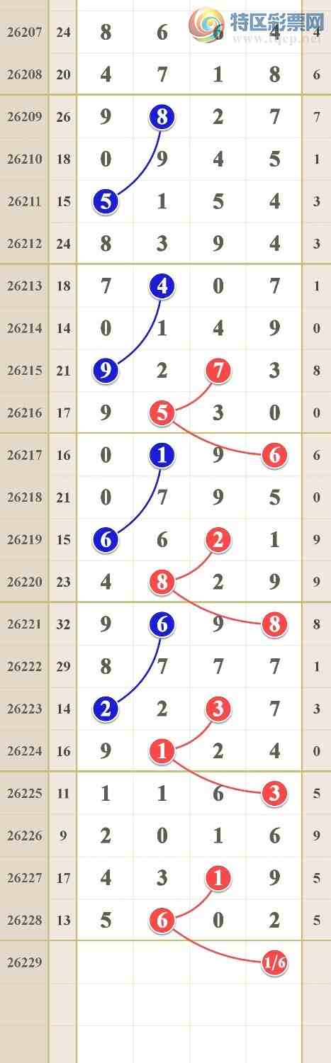 [������] 26229�ڣ�����16β783 / ����:him11 / ����ID:1319894
