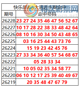 [����8] 26229�ڣ�����8���ֲ����ڴ�׵����9�룬ɱ����10��6470 / ����:�ͷ�-С�� / ����ID:1319896