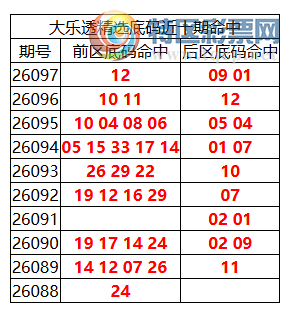 [����͸] 26098�ڣ�����͸��ѡǰ������Ϻ�12+09 018 / ����:�ͷ�-С�� / ����ID:1319897