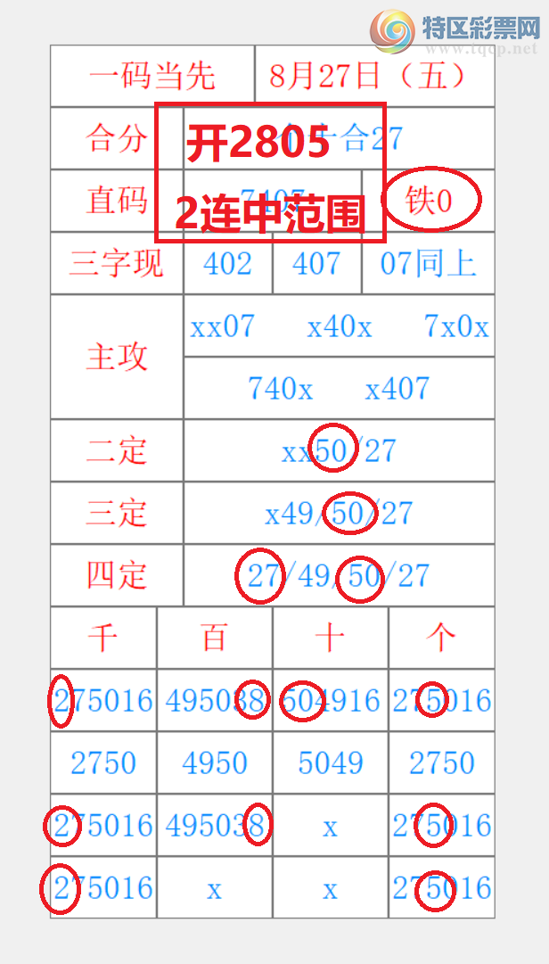 [������] 26230�ڣ���עһע��Ʒ ��ͼ�桿991 / ����:��עһע / ����ID:1319937