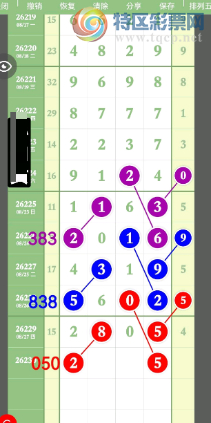[������] 26230�ڣ�ʲô��ͨ��ͼ�桿896 / ����:�򹤻ʵ� / ����ID:1320381
