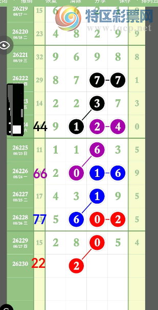 [������] 26230�ڣ�ʲô��ͨ��ͼ�桿940 / ����:�򹤻ʵ� / ����ID:1320381