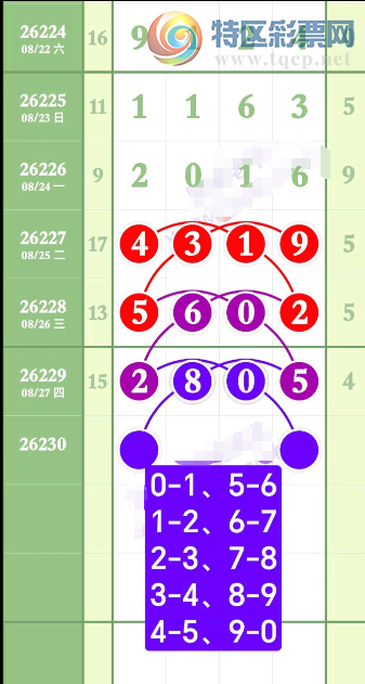 [������] 26230�ڣ��ο�8205��3705����ͼ�桿539 / ����:��λ˼��1 / ����ID:1320403