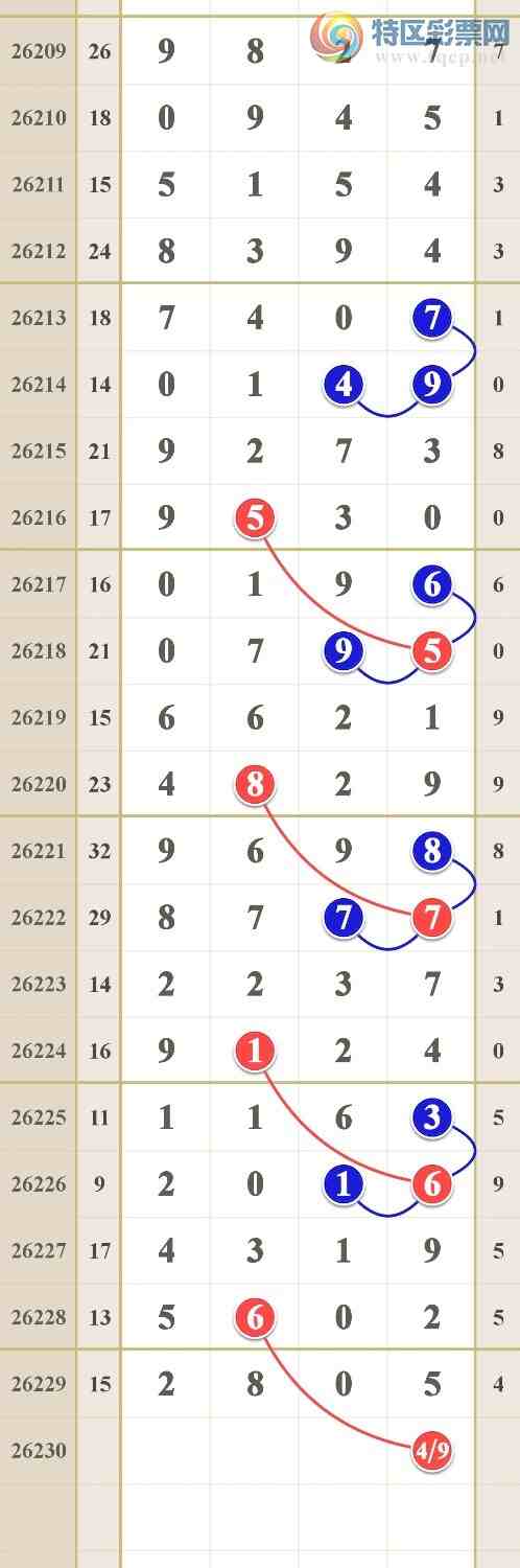 [������] 26230�ڣ�����49β��ͼ�桿79 / ����:him11 / ����ID:1320457