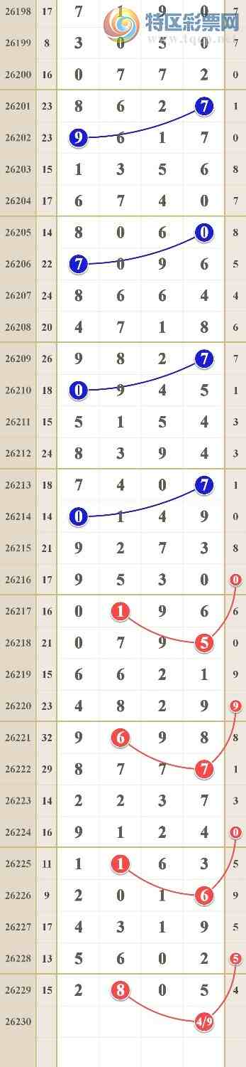 [������] 26230�ڣ�����49β��ͼ�桿621 / ����:him11 / ����ID:1320457