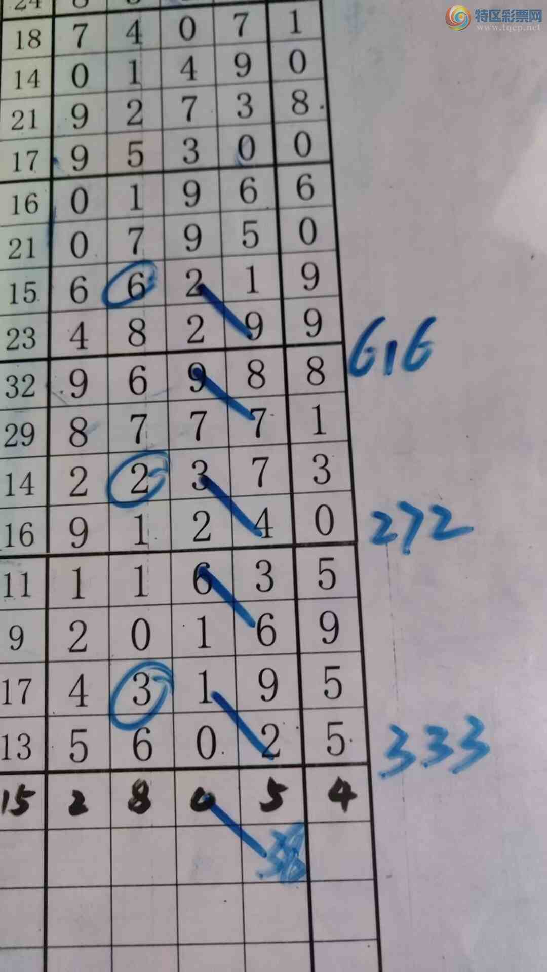 [������] 26231�ڣ���עһע��Ʒ ��ͼ�桿74 / ����:��עһע / ����ID:1320488