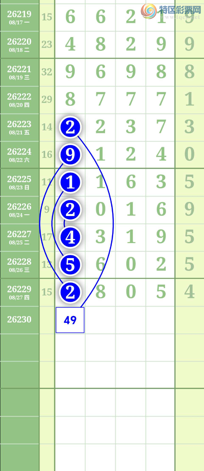 [������] 26331�ڣ�ͼ��656 / ����:����to95392 / ����ID:1320497