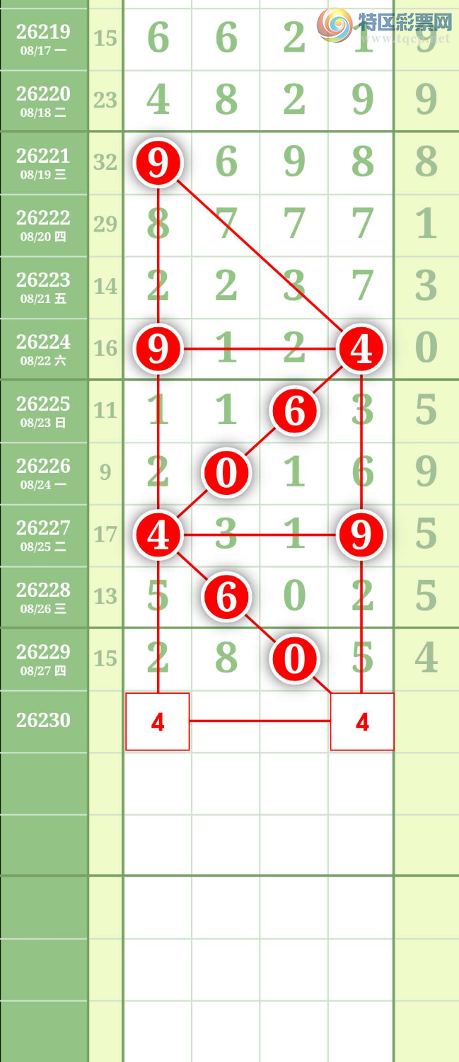 [������] 26331�ڣ�ͼ��555 / ����:����to95392 / ����ID:1320497