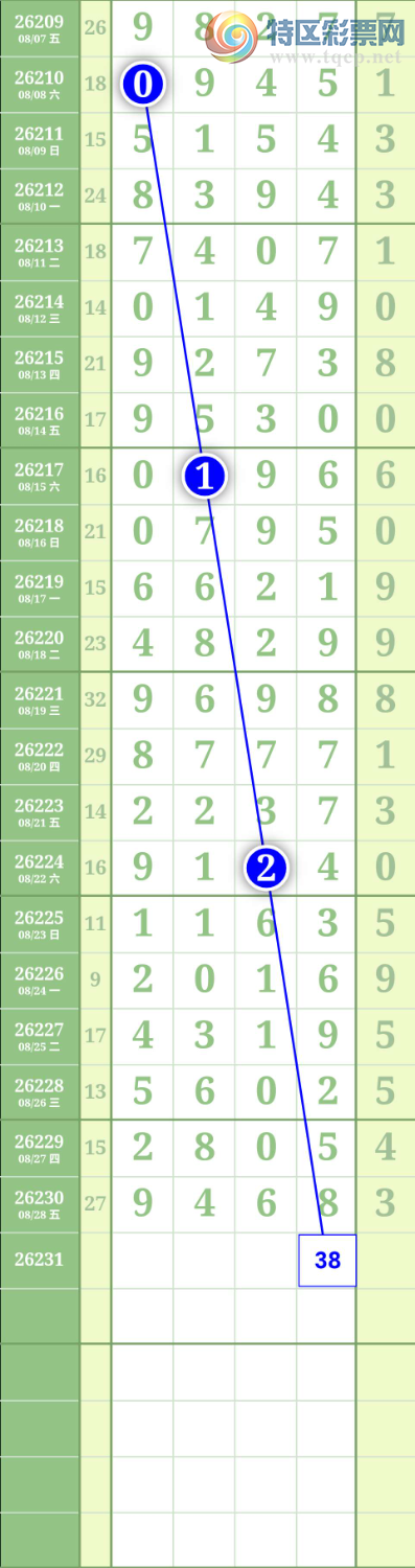 [������] 26331�ڣ�ͼ��52 / ����:����to95392 / ����ID:1320497