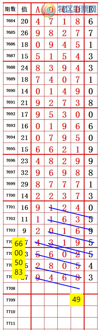 [������] 26231�ڣ�����6���� ׼��ͼ�桿96 / ����:����666 / ����ID:1320489