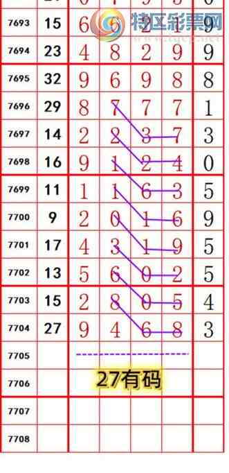 [������] 26231�ڣ��������롾ͼ�桿30 / ����:��374748 / ����ID:1320500