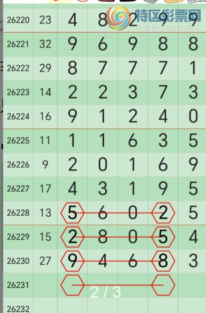 [������] 26231�ڣ����ַ��� �ο�Ϊ�� ͼ��682 / ����:�찬�� / ����ID:1320768