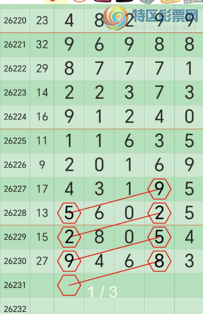 [������] 26231�ڣ����ַ��� �ο�Ϊ�� ͼ��812 / ����:�찬�� / ����ID:1320768