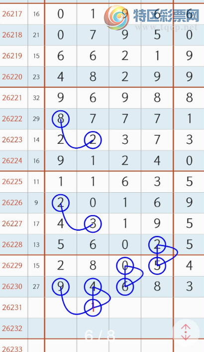 [������] 26231�ڣ�ǧ���� �ο�ͼ��295 / ����:ũ���� / ����ID:1320796