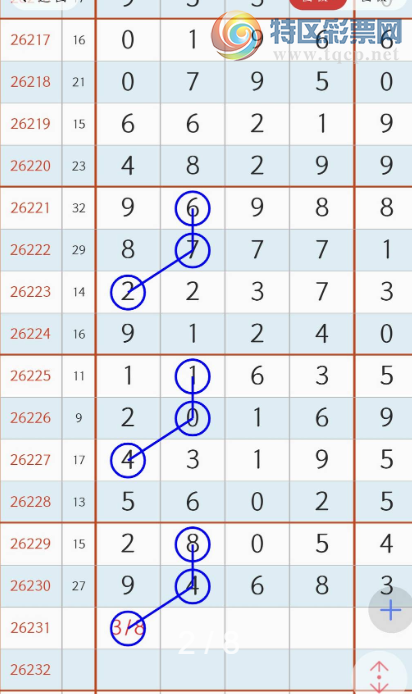 [������] 26231�ڣ�ǧ���� �ο�ͼ��183 / ����:ũ���� / ����ID:1320796