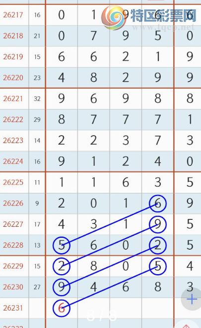 [������] 26231�ڣ�ǧ���� �ο�ͼ��478 / ����:ũ���� / ����ID:1320796