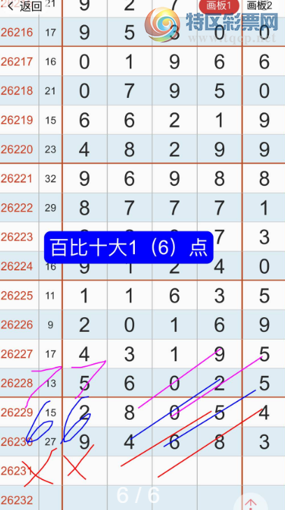 [������] 26231�ڣ����ҷ�Դ �鿴ͼ��640 / ����:־���Զ1 / ����ID:1320799