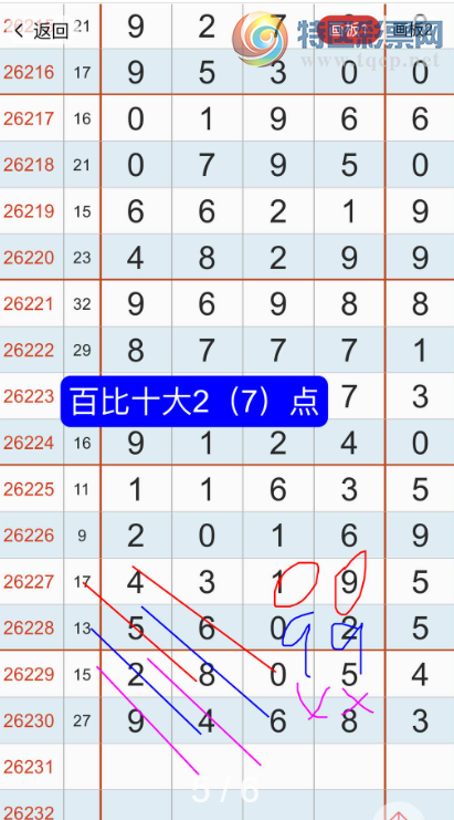 [������] 26231�ڣ����ҷ�Դ �鿴ͼ��793 / ����:־���Զ1 / ����ID:1320799