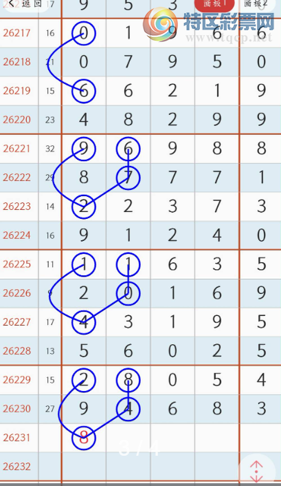 [������] 26231�ڣ�����ʲôͷ�� �ο�ͼ��980 / ����:��ˮ����1 / ����ID:1320931