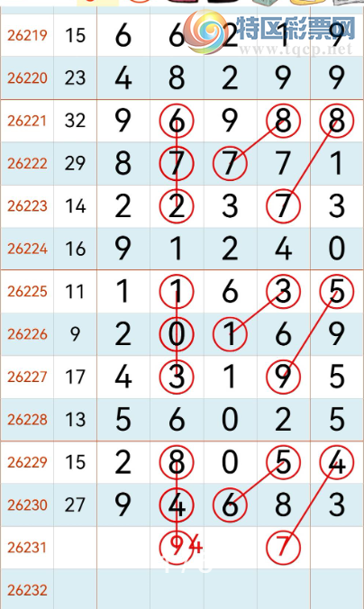 [������] 26231�ڣ�����λ �ο�ͼ��643 / ����:�Ұ��ҹ� / ����ID:1320938