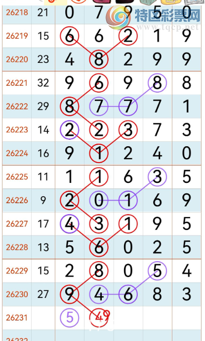 [������] 26231�ڣ�����λ �ο�ͼ��577 / ����:�Ұ��ҹ� / ����ID:1320938