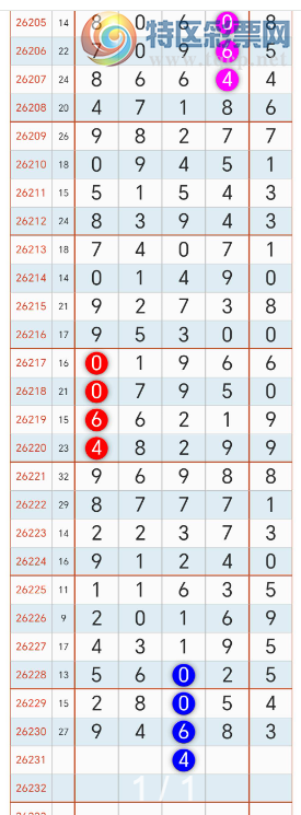 [������] 26231�ڣ����������� �ο�ͼ��32 / ����:��԰�̸� / ����ID:1320939