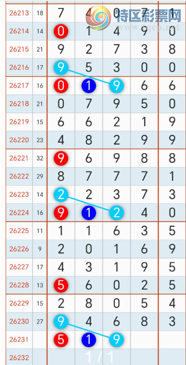 [������] 26231�ڣ����������� �ο�ͼ��667 / ����:��԰�̸� / ����ID:1320939
