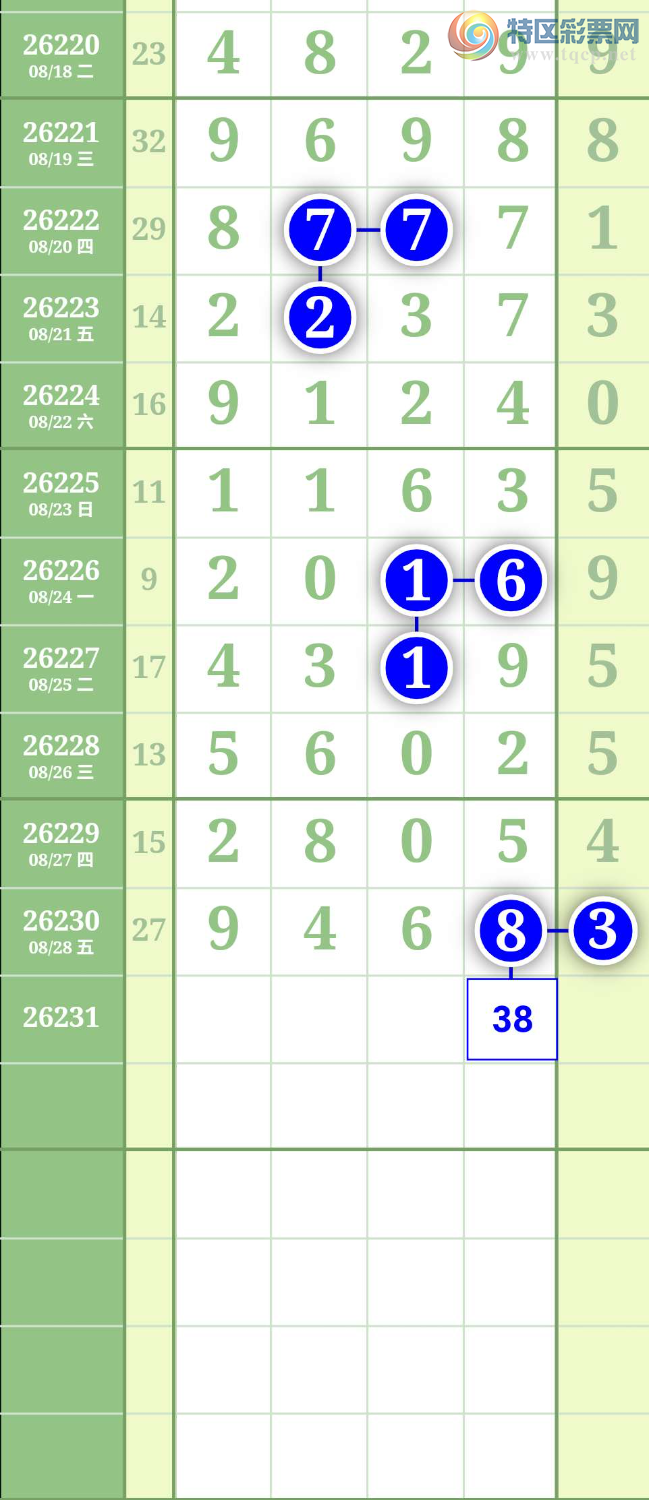 [������] 26331�ڣ�ͼ��510 / ����:����to95392 / ����ID:1320497