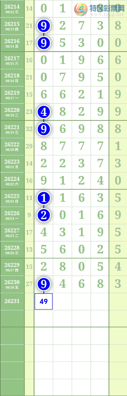 [������] 26331�ڣ�ͼ��217 / ����:����to95392 / ����ID:1320497