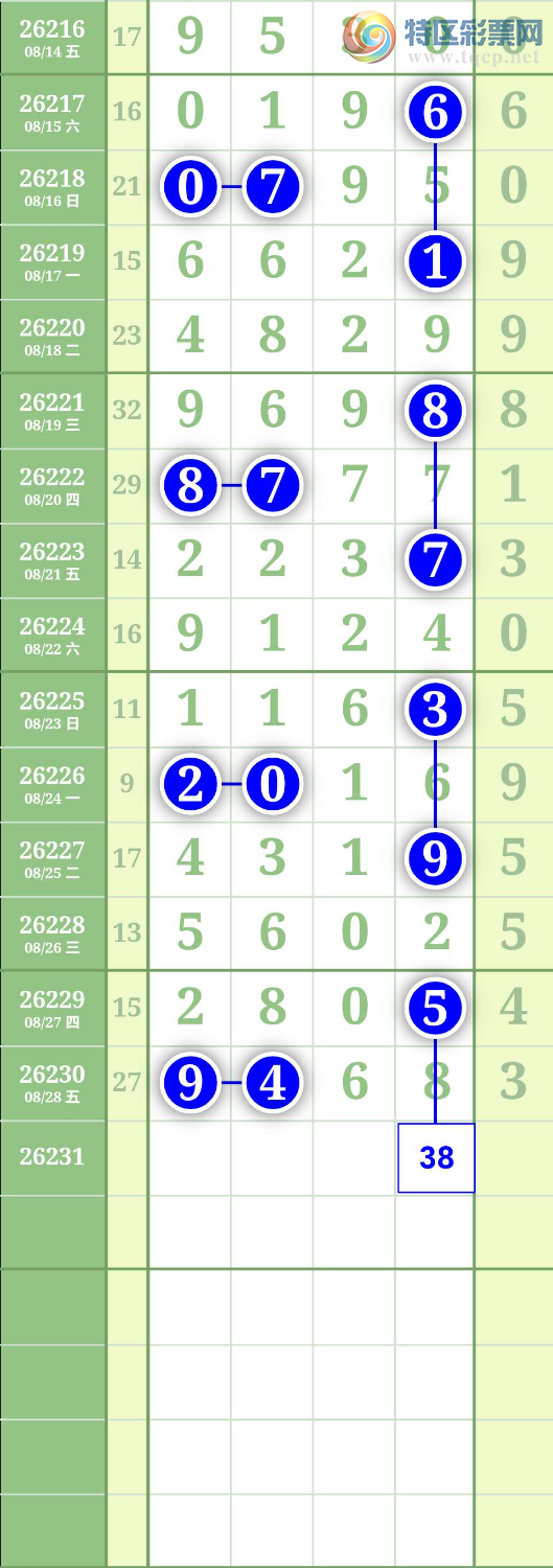 [������] 26331�ڣ�ͼ��805 / ����:����to95392 / ����ID:1320497