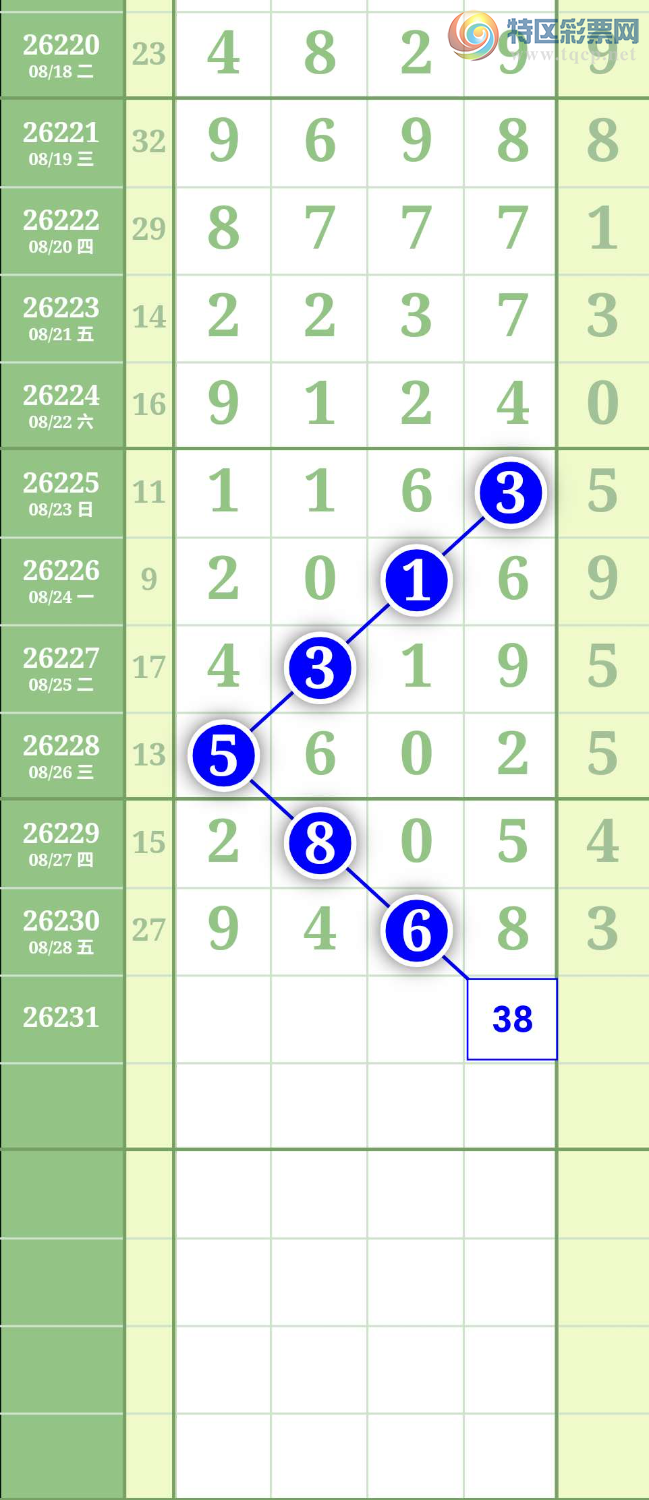 [������] 26331�ڣ�ͼ��786 / ����:����to95392 / ����ID:1320497