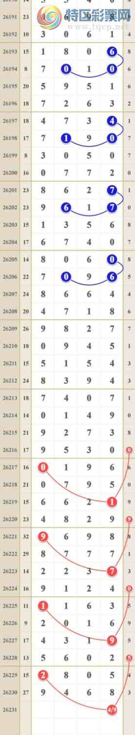 [������] 26232�ڣ���������49β��858 / ����:him11 / ����ID:1321059