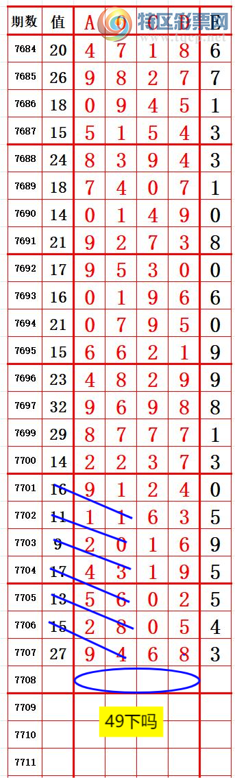 [������] 26232�ڣ�����XX79 ׼��ͼ�桿976 / ����:����666 / ����ID:1321061