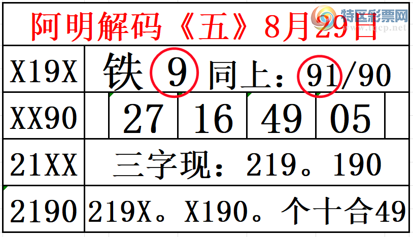 [������] 26232�ڣ��������롾ͼ�桿573 / ����:��374748 / ����ID:1321065
