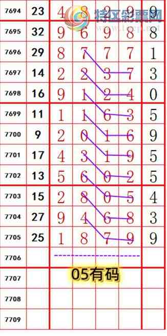 [������] 26232�ڣ��������롾ͼ�桿509 / ����:��374748 / ����ID:1321065