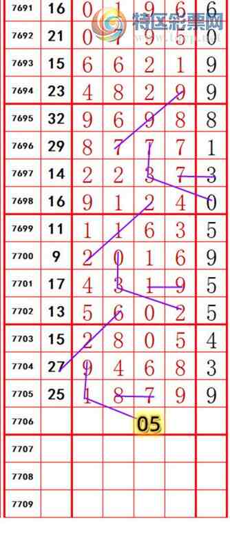 [������] 26232�ڣ��������롾ͼ�桿8 / ����:��374748 / ����ID:1321065