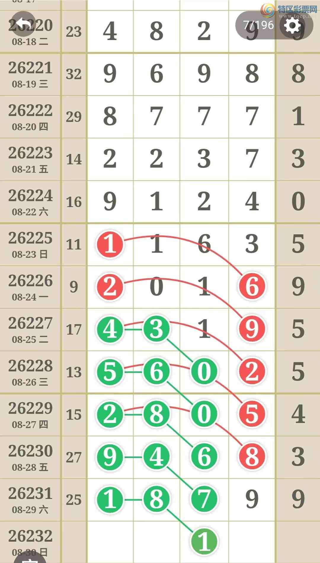 [������] 26232�ڣ����ֹ��ɲο���ͼ�桿532 / ����:����̺� / ����ID:1321232