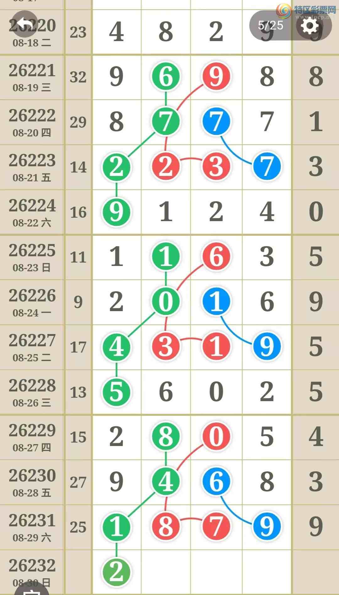 [������] 26232�ڣ����ֹ��ɲο���ͼ�桿766 / ����:����̺� / ����ID:1321232