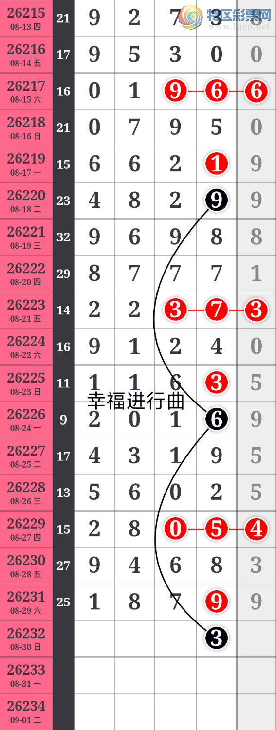 [������] 26232�ڣ�ͼ��158 / ����:����wd25100 / ����ID:1321072