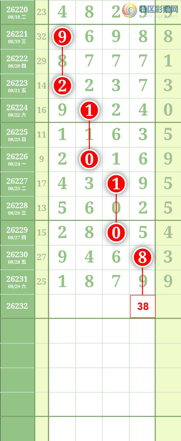 [������] 26232�ڣ�ͼ��319 / ����:����to95392 / ����ID:1321072