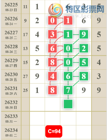 [������] 26232�ڣ�������ʮ����ͼ�桿830 / ����:�����1 / ����ID:1321427