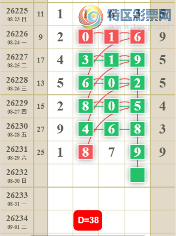 [������] 26232�ڣ�������ʮ����ͼ�桿55 / ����:�����1 / ����ID:1321427
