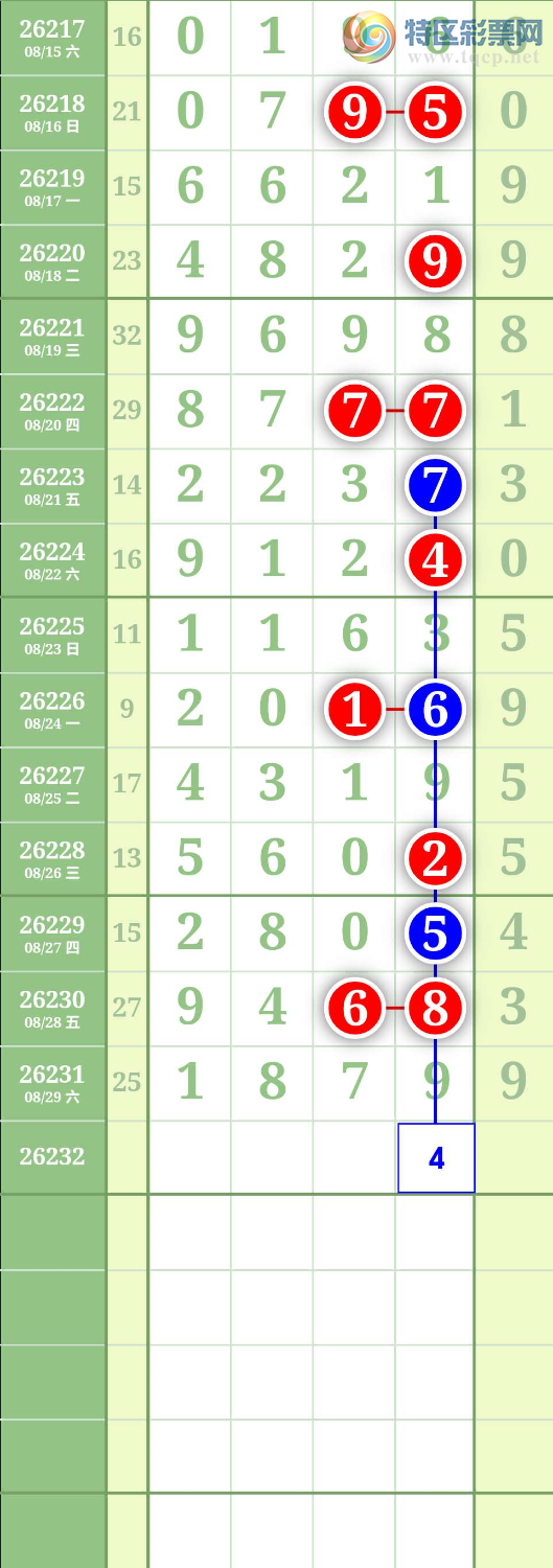 [������] 26232�ڣ�ͼ��195 / ����:����to95392 / ����ID:1321072
