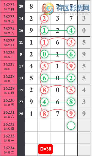 [������] 26232�ڣ�������ϡ�ͼ�桿435 / ����:��ˮ����1 / ����ID:1321467