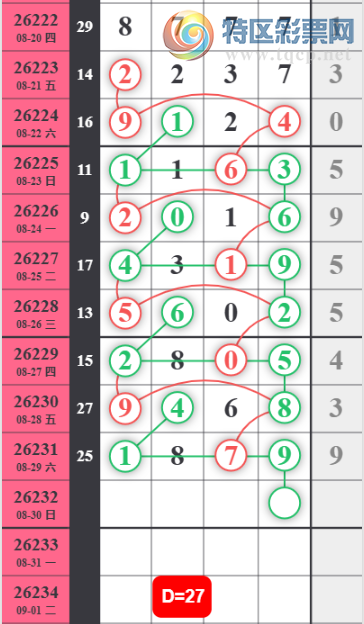 [������] 26232�ڣ��жǹ��ɡ�ͼ�桿841 / ����:С��1 / ����ID:1321468